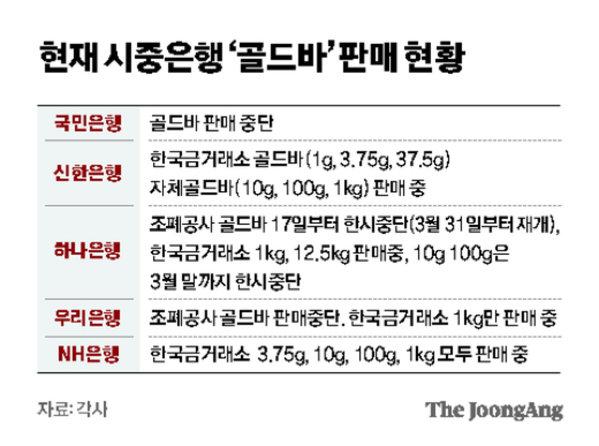 정근영 디자이너