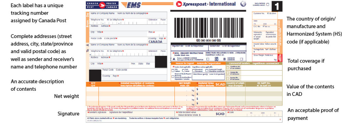 Label each. INPOST track number накладная. Постал код Канады. Postal track. Canada Custom Declaration.