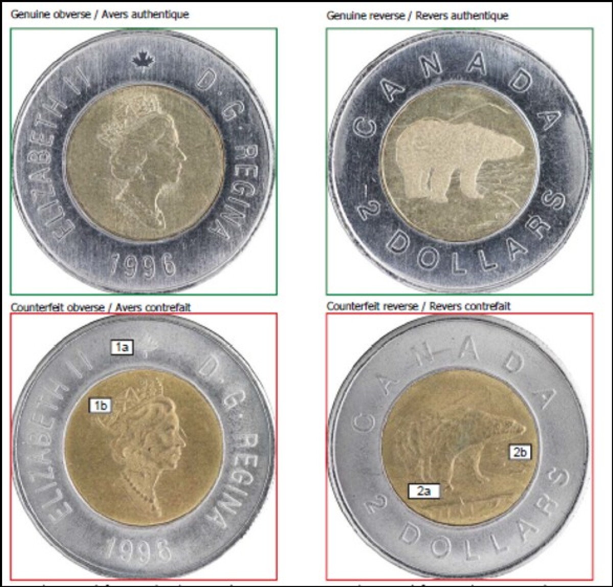 중국산 짝퉁 2달러 동전 주의보